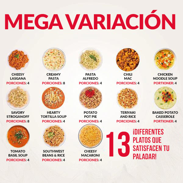 ReadyWise – Kit 60 porciones platos principales liofilizados, conservación 25 años