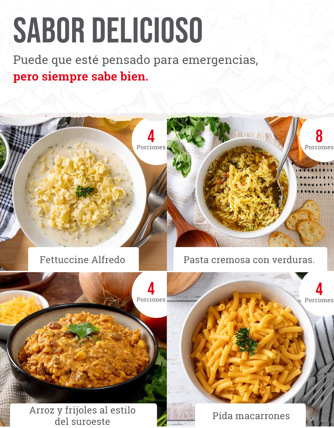 ReadyWise – Kit 60 porciones platos principales liofilizados, conservación 25 años