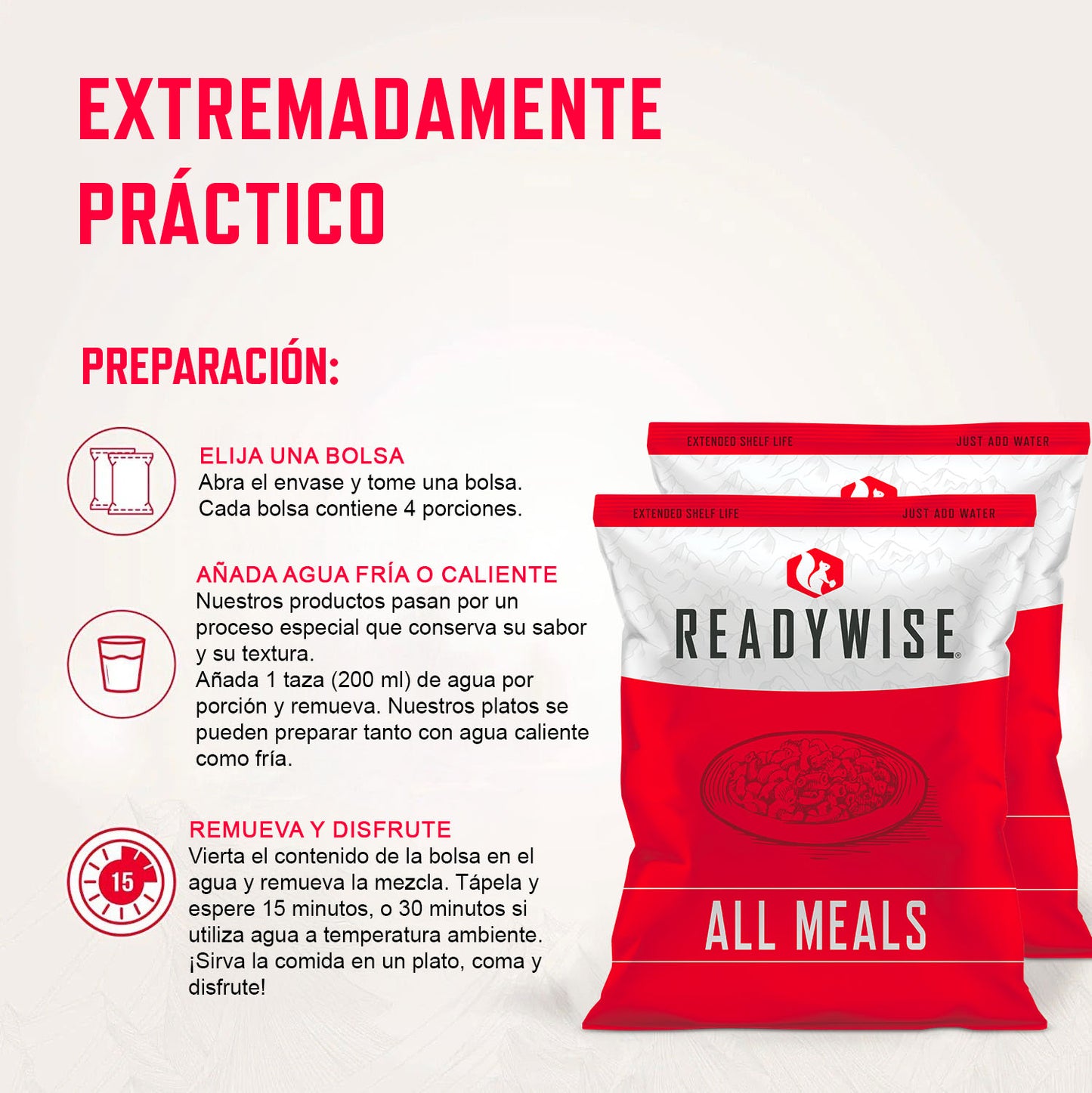 ReadyWise – Kit 28 porciones 3 días en bolsa estanca, liofilizado, 25 años